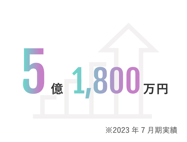 5億1,800万円 ※2022年7月期実績