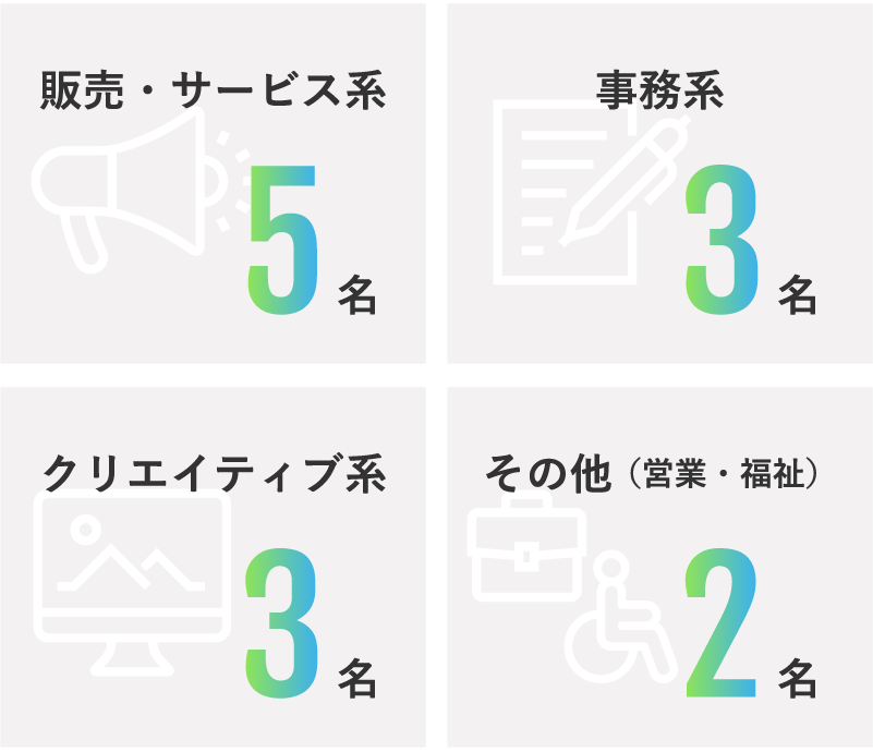 前職