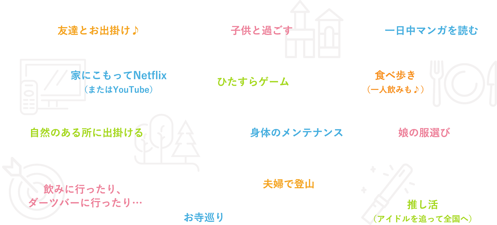 休日の過ごし方